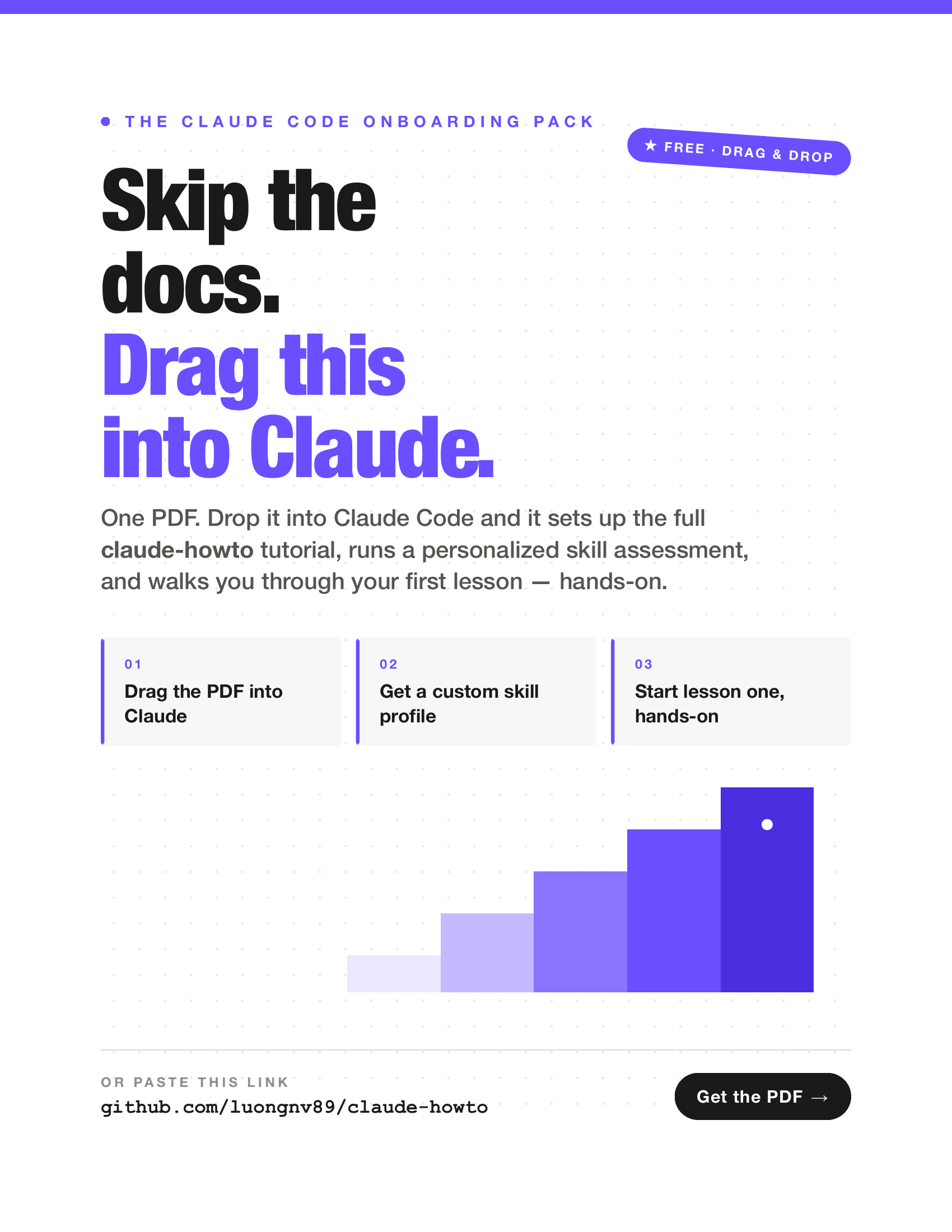 The Claude Code Onboarding Pack preview